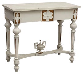 Example of Console Tables