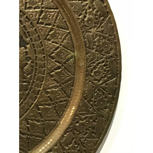 Early 20th Century Antique Wall Plate Depicting Kings and Royalty For Sale - Image 5 of 6