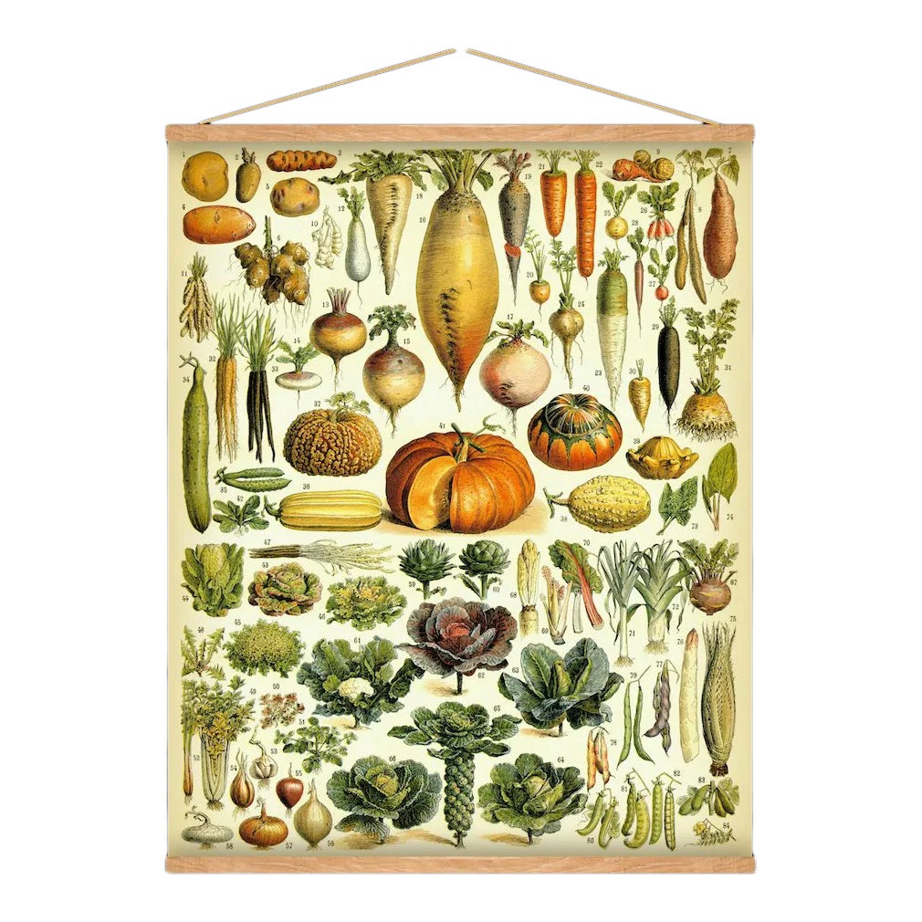 Antique 'Vegetable' Wall Hanging Chairish