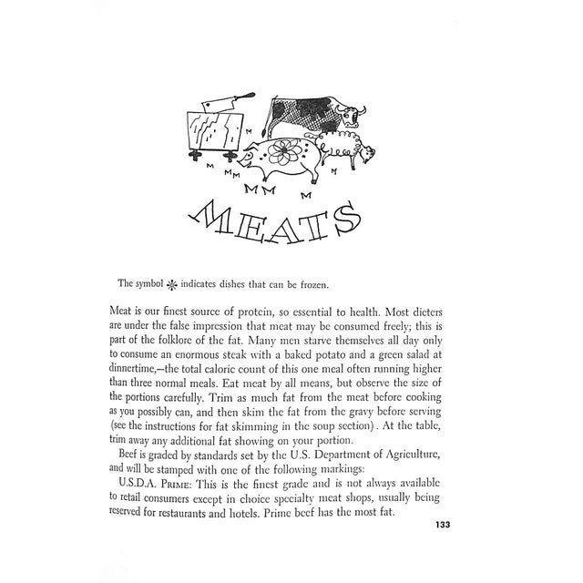 White "The Slenderella Cook Book" 1957 Waldo, Myra For Sale - Image 8 of 8