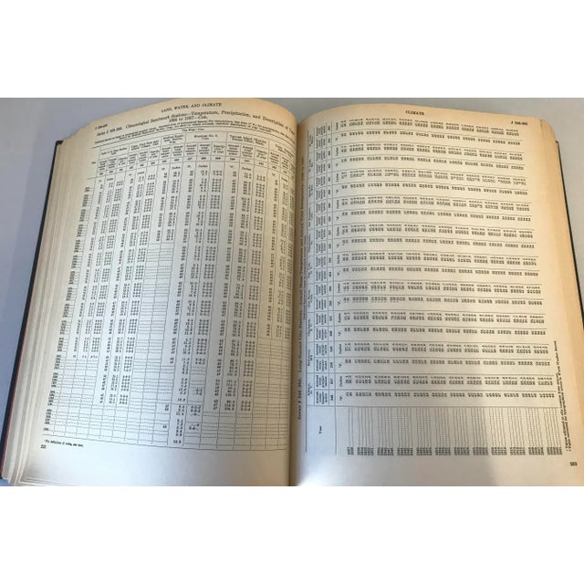 Black 1965 “ Statistical History of the United States” Book For Sale - Image 8 of 9