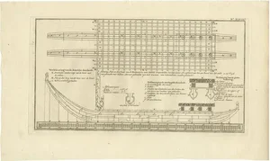 Antique Plan of Britannia Cross Section attributed to Cook, 1803