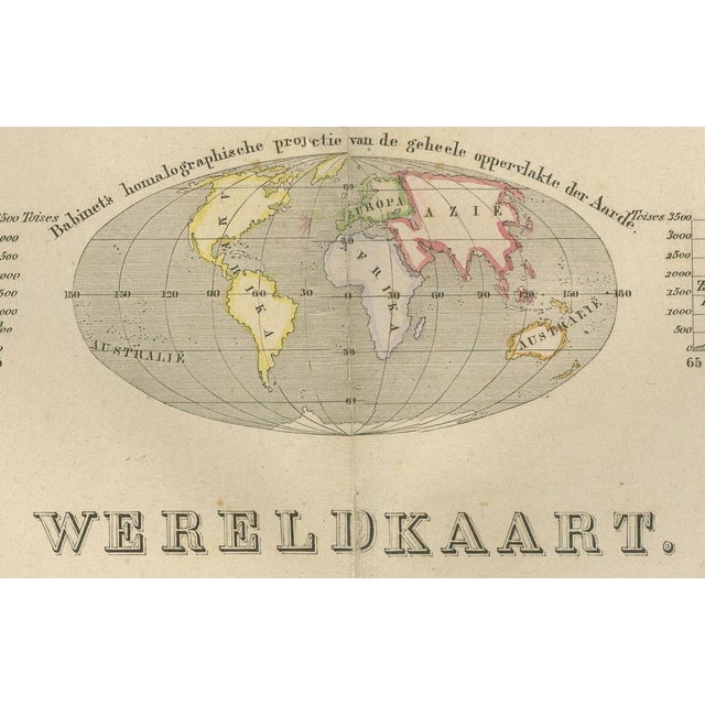 Double Hemisphere World Map from the Nieuwe Hand-Atlas, 1876 For Sale - Image 11 of 13