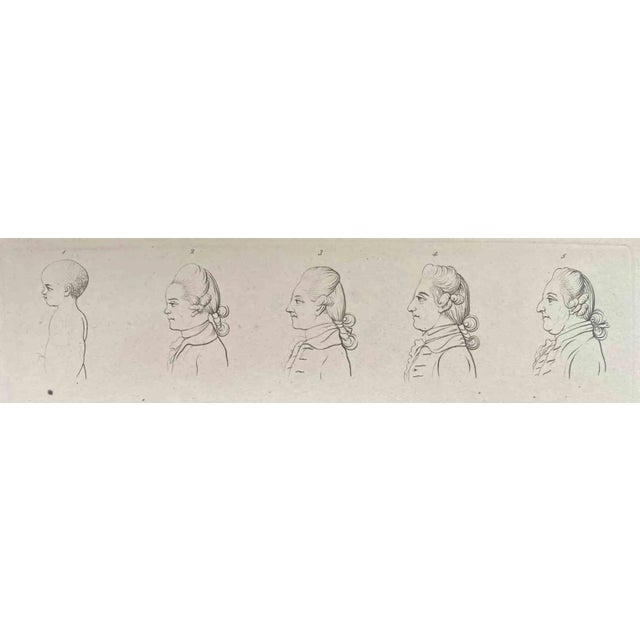 Thomas Holloway, Head of a Man Throughout the Years, Original Etching, 1810 For Sale