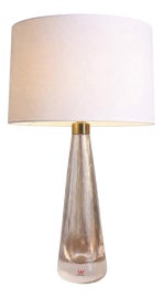Example of Vicke Lindstrand Lamps