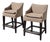 Pair of Lee Industries Linen Slipcovered Upholstered Counter Height Stools For Sale