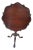Antique American Georgian Style Tripod Tilt Top Table by Co. Of Master Craftsmen For Sale