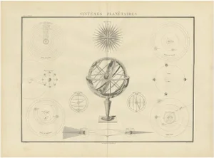Antique Chart of Celestial and Scientific Models by Lapie, 1842