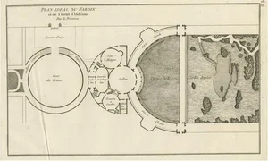 Garden of L'hotel De Lorleans, 1785, Paper