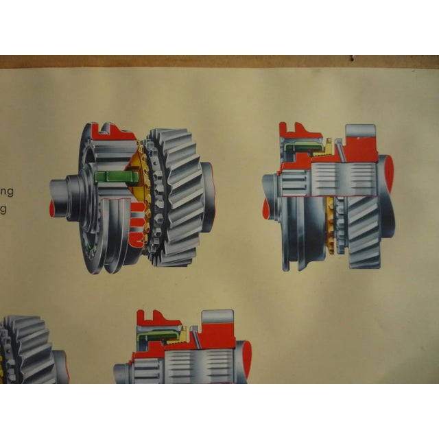 Paper Driving School Wall Chart of Synchronizing Operation from Opel, 1950s For Sale - Image 7 of 9