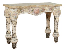 Example of Console Tables