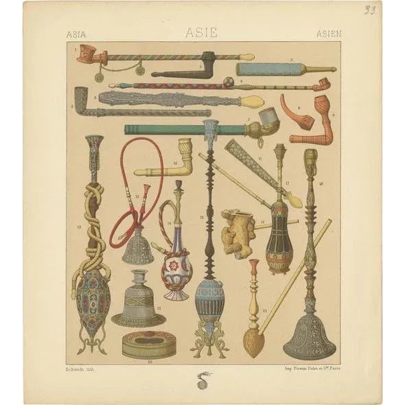 Racinet, Asian Smoking Pipes, 1880, Paper For Sale - Image 5 of 5