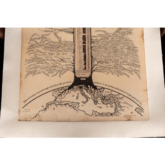 Textile 1920s History of Religion Tree Chart by Lambert Co. For Sale - Image 7 of 8