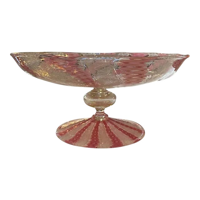 Late 20th Century Venetian Glass Pink and White Ribbon Cane Cake Stand For Sale