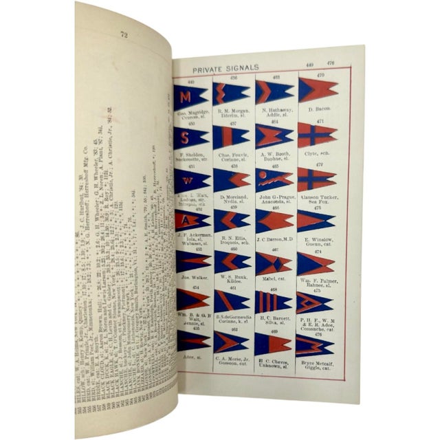 Who Won Yachtsman’s Handbook by James C Summers 1893 Nautical Yacht Clubs For Sale In Washington DC - Image 6 of 12