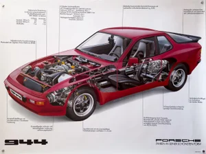 944 Porsche Poster by Studio Farr, 1982