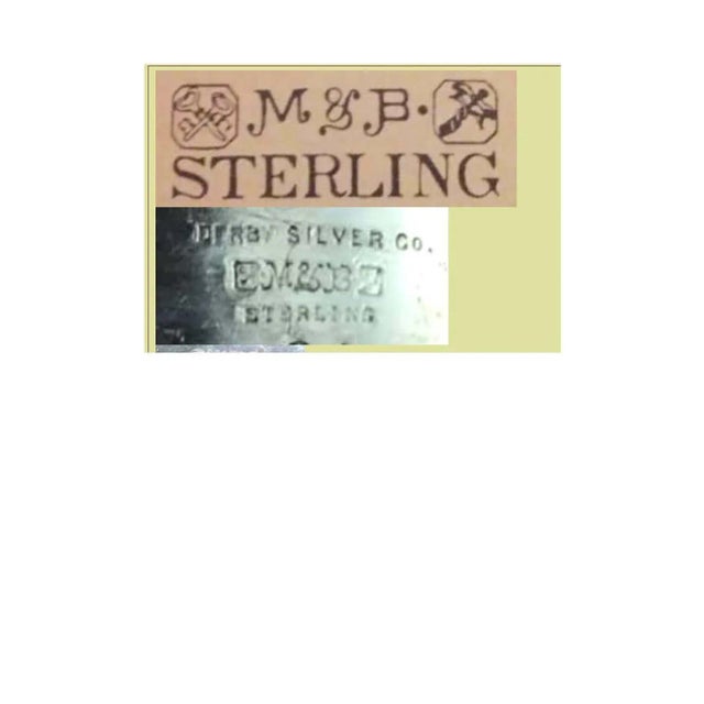 Metal Antique Art Nouveau Cherub Armorini Sterling Silver Jewelry Box M & B Derby 1895 For Sale - Image 7 of 7