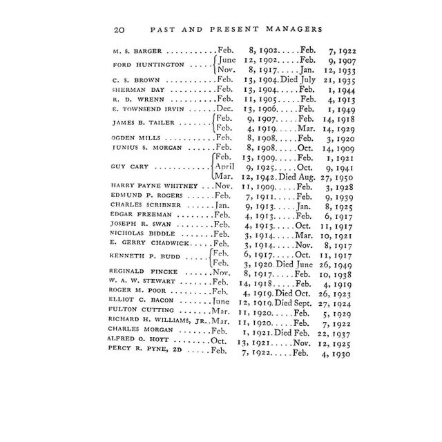 "Racquet and Tennis Club Book for 1961" For Sale In New York - Image 6 of 9