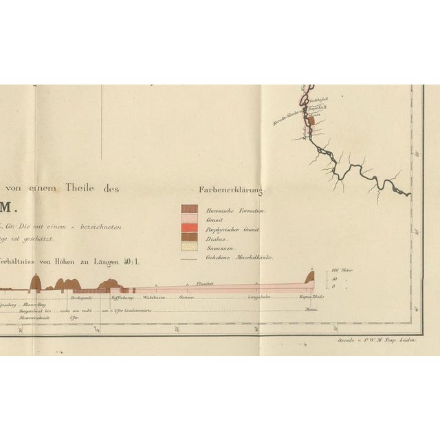 Antique Geological Survey Map of Surinam, 1888 For Sale - Image 6 of 11