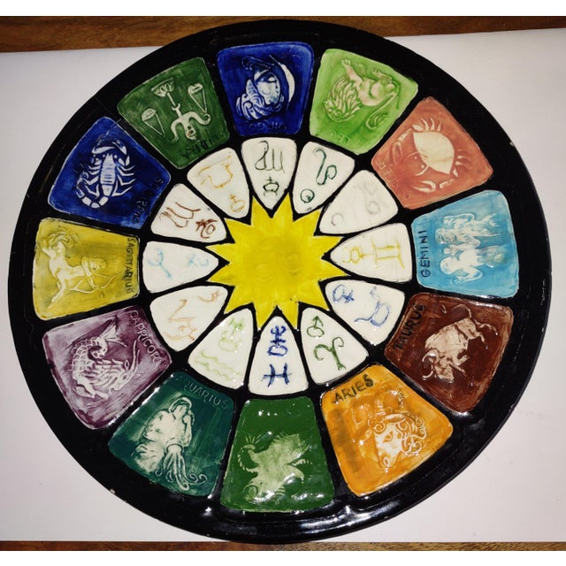 Late 20th Century Signs of the Zodiac Plate, MCM Ceramic For Sale - Image 4 of 6