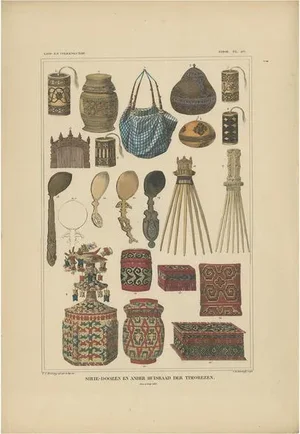 Temminck, Various Furniture of Timor, 1840, Paper