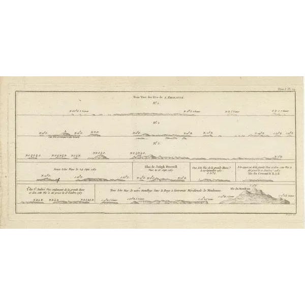 Antique Map of the Admiralty Islands, 1774 For Sale - Image 3 of 6