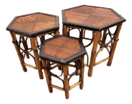 Example of Nesting Tables