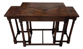 Example of Nesting Tables