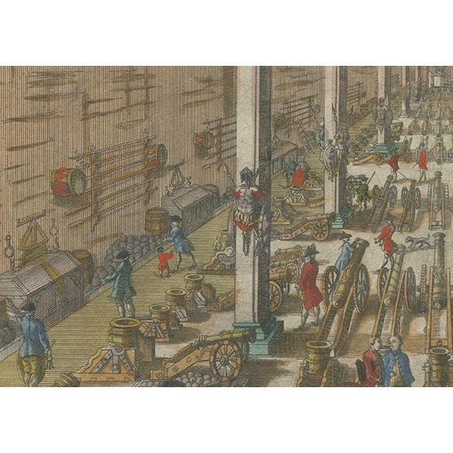 Perspective View of a Cannon Foundry, 1700s, Paper For Sale - Image 3 of 10