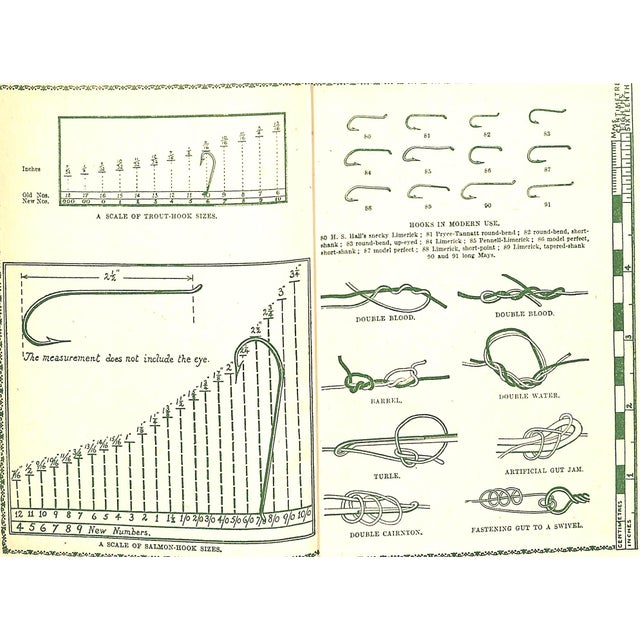 1940s "The Angler's Week-End Book" 1949 Tavener, Eric & Moore, John For Sale - Image 5 of 8