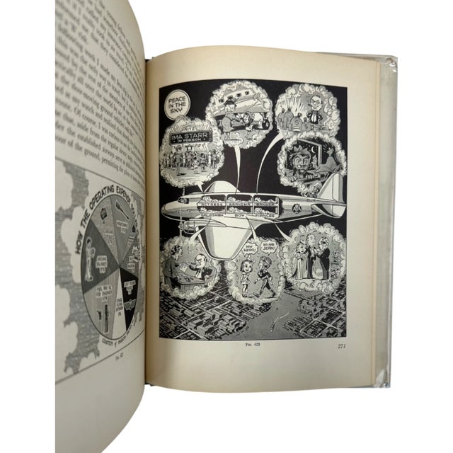 Paper Your Wings by Assen Jordanoff 1940 Aviation Flying Book For Sale - Image 7 of 11