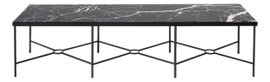 Example of Coffee Tables in Austin
