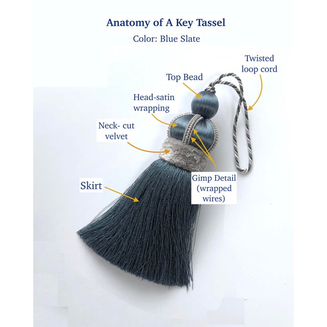 Handmade slate - blue colored key tassel with satin bead, hand cut plush velvet collar, coordinating twisted cord and gimp...