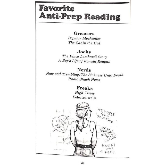 Traditional "The I-Hate-Preppies-Handbook: A Guide to the Worst of Us" 1981 Schoenstein, Ralph For Sale - Image 3 of 12