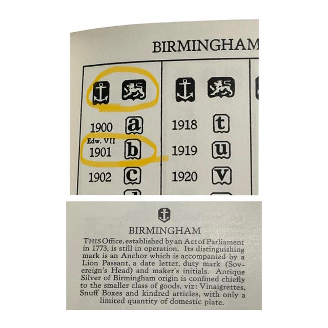 Metal Antique Hobnail Cut Glass Vanity Jar With Sterling Lid For Sale - Image 7 of 7