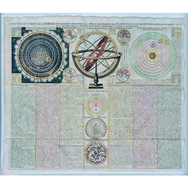 Rare & Original hand colored copperplate engraving featuring astronomical knowledge, by Henri Abraham Chatelain from his...