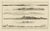 Allart en Van Cleef, Gezigt der Kust van Asiën, 1803, Paper For Sale