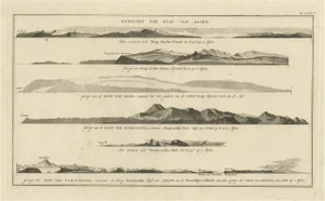 Allart en Van Cleef, Gezigt der Kust van Asiën, 1803, Paper