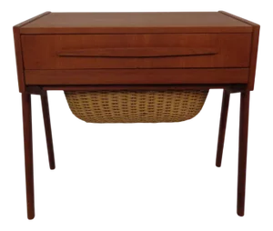Danish Teak Sewing Box, 1960s