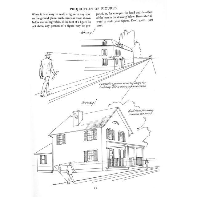 1950s "Successful Drawing" 1951 Loomis, Andrew For Sale - Image 5 of 12