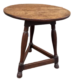 19th Century English Cricket Table