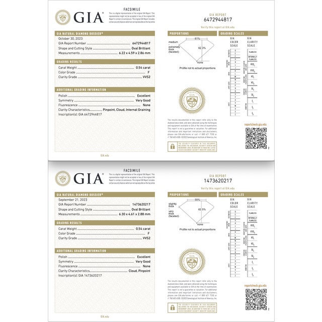 Gia Certified Natural 5.11cts VVS F Diamond Royal Blue Sapphire 950 Platinum 3 Stone Ring, Size 6.75 For Sale - Image 12 of 12