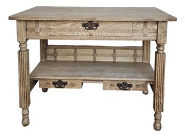 Example of Console Tables
