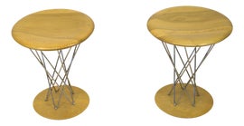 Example of Vitra Bar Stools