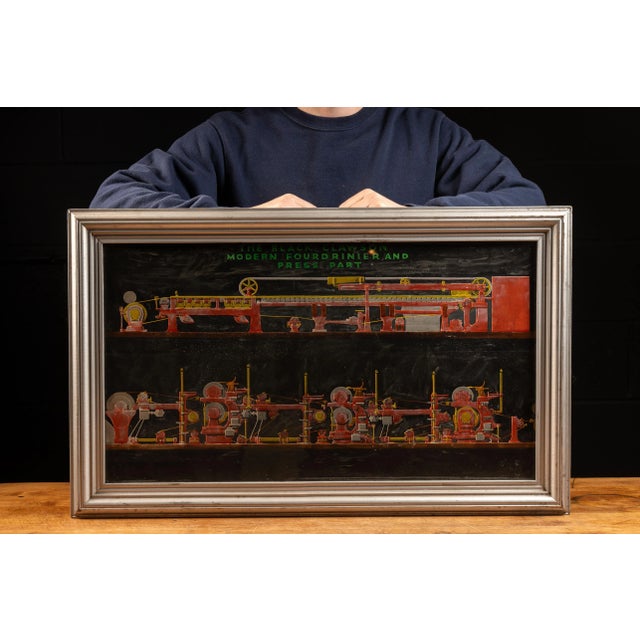 c. 1910s; The Black-Clawson Co. - Hamilton, OH Antique lighted and reverse painted glass sign displaying the Black Clawson...