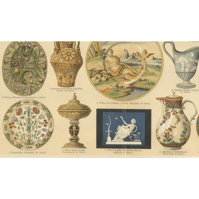 Antique Chromolithographs of Ceramics Through the Ages, 1898, Set of 2 For Sale - Image 11 of 13