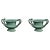 Tuscany Pot with Handles, Set of 2 For Sale - Image 5 of 5