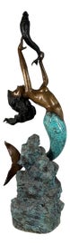 Example of Fountains
