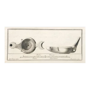 18th Century Roman Lamp Engraving