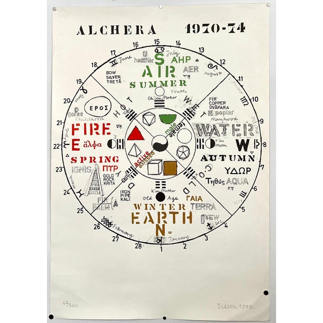 Joe Tilson, Joe Tilson British Pop Art Screenprint, Color Lithograph 4 Seasons 4 Elements For Sale - Image 11 of 12